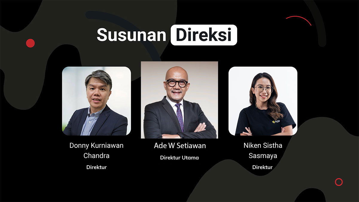susunan-direksi-2025